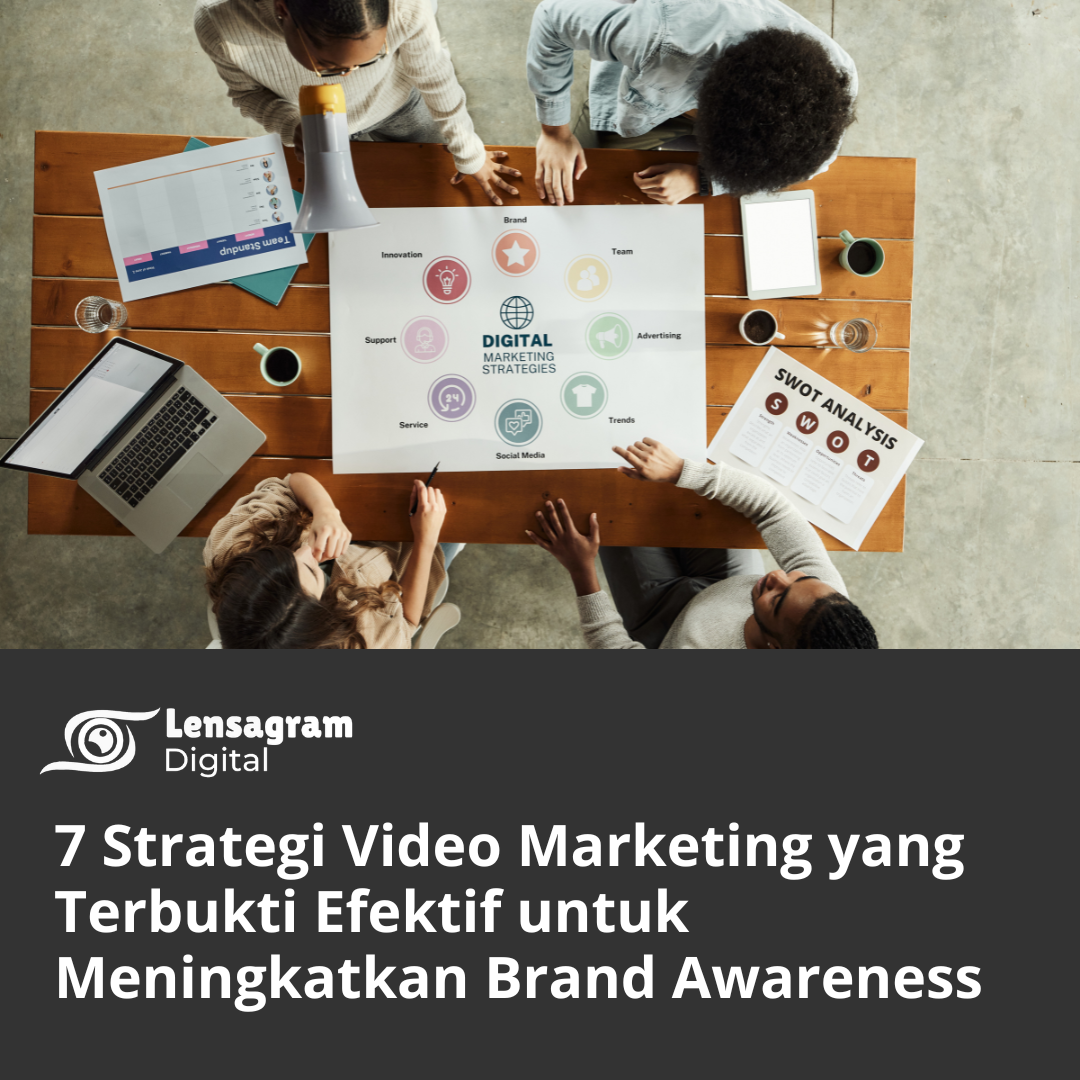 Strategi Video Marketing Thumbnail