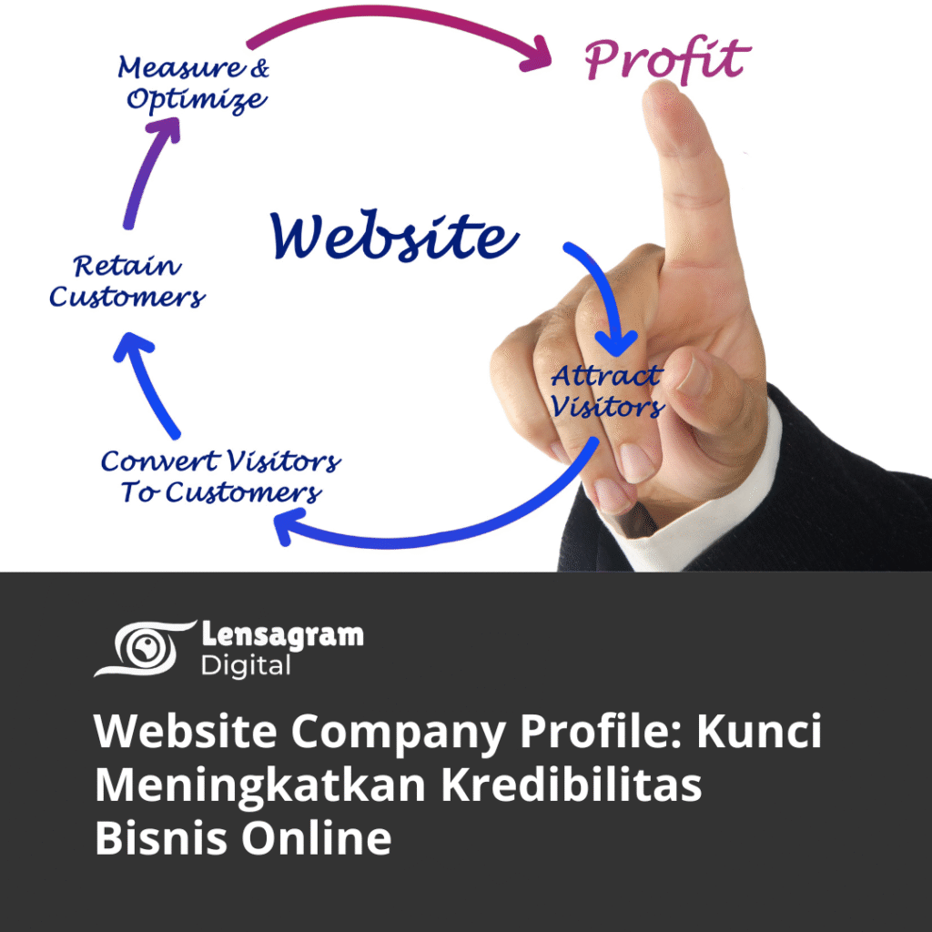 Website Company Profile Thumbnail