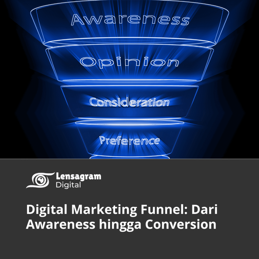 Digital Marketing Funnel Thumbnail