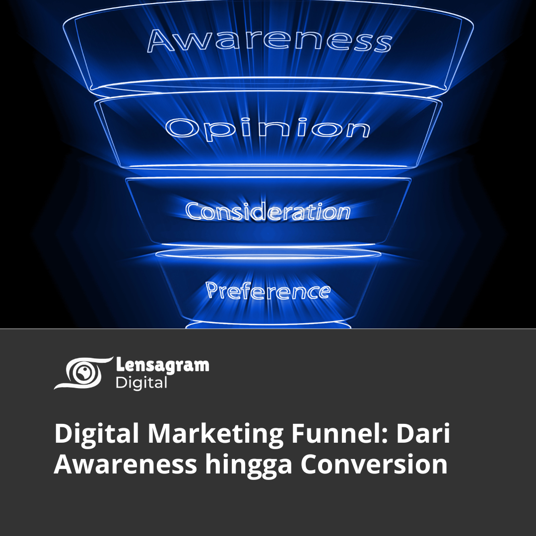 Digital Marketing Funnel Thumbnail