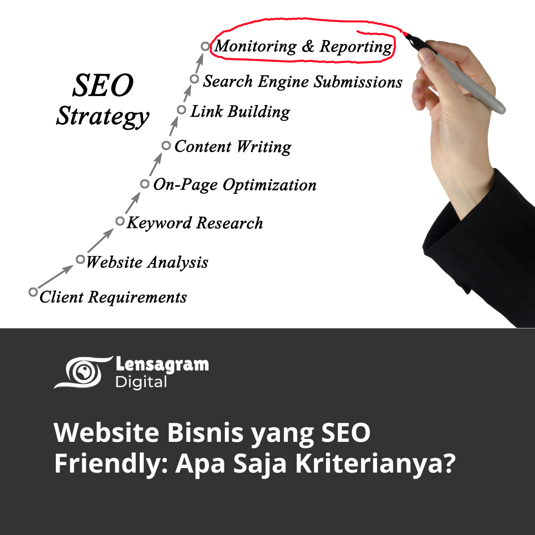 Website Bisnis SEO Friendly Thumbnail