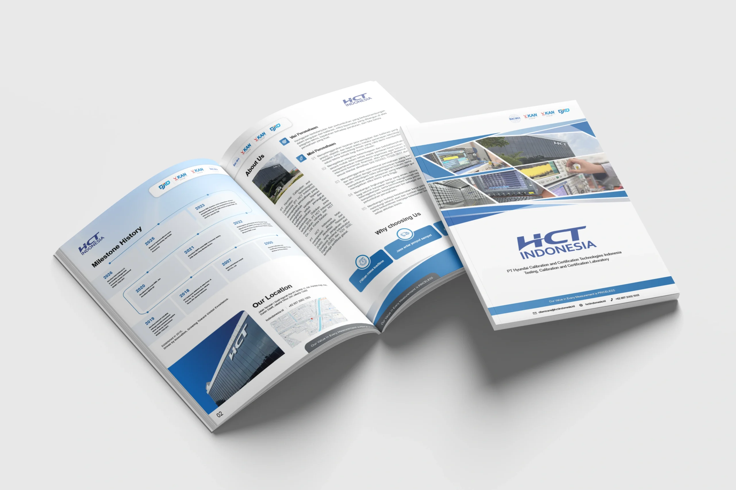 HCT