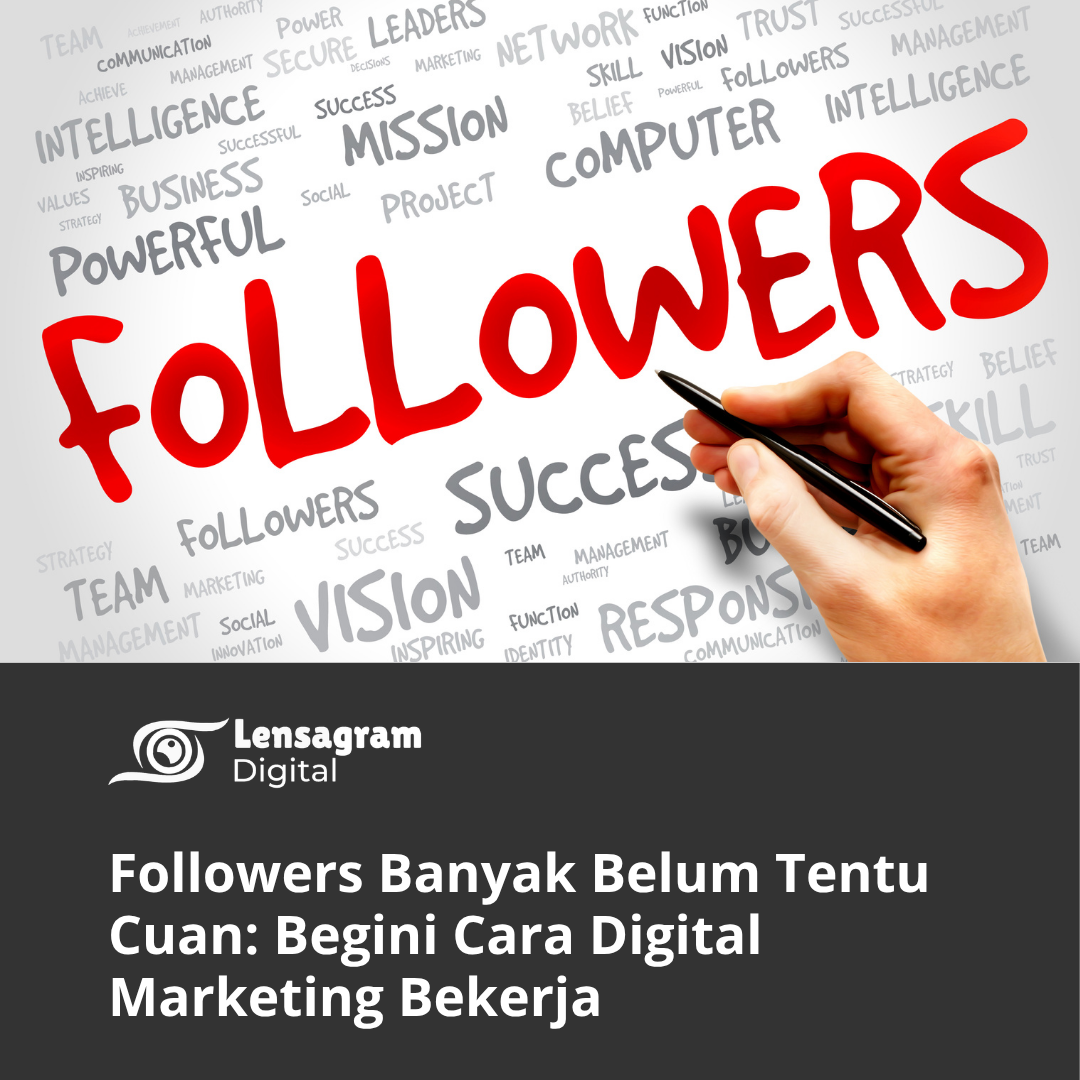 digital marketing Thumbnail