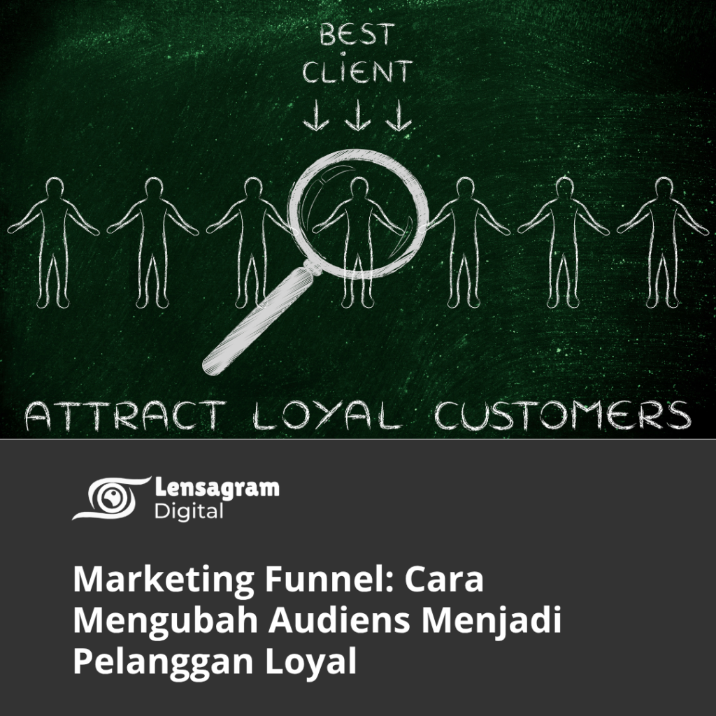 Marketing Funnel Thumbnail