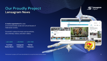 Lensagram Digital menampilkan organisasi medianya, Lensagram News, yang berfokus pada isu-isu lingkungan, sosial, dan budaya di masyarakat Indonesia. Gambar menunjukkan situs web Lensagram, saluran YouTube, profil Instagram, dan akun TikTok, dengan sorotan jumlah pengikut: 40.600 pelanggan YouTube, 28.500 pengikut Instagram, dan 20.700 pengikut TikTok.